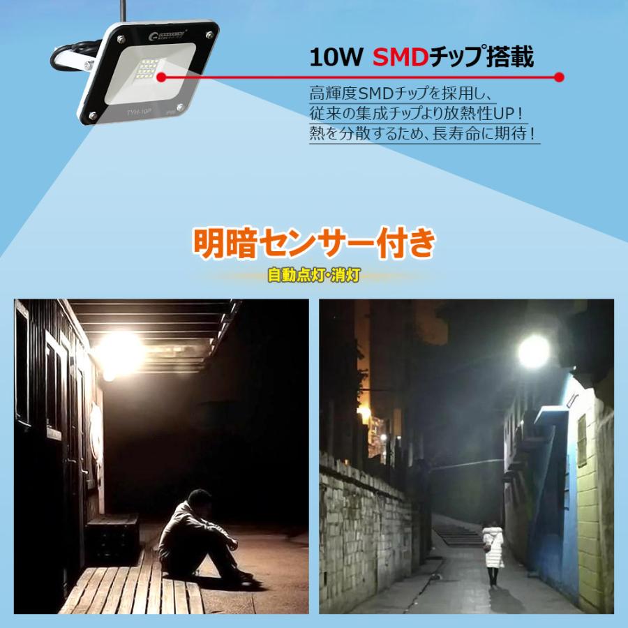 GOODGOODS（グッド・グッズ） LED投光器 太陽光発電 電池交換式 10W 極