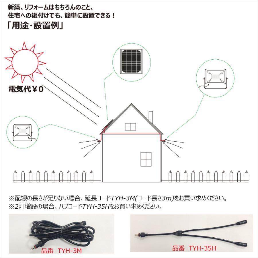 セール LED投光器 10W ソーラーライト 極薄型 屋外 ガーデンライト 太陽光発電 電池交換式 スポットライト 庭園灯 防犯灯 常夜灯 玄関 照明 TYH-10P｜goodgoods-1｜10