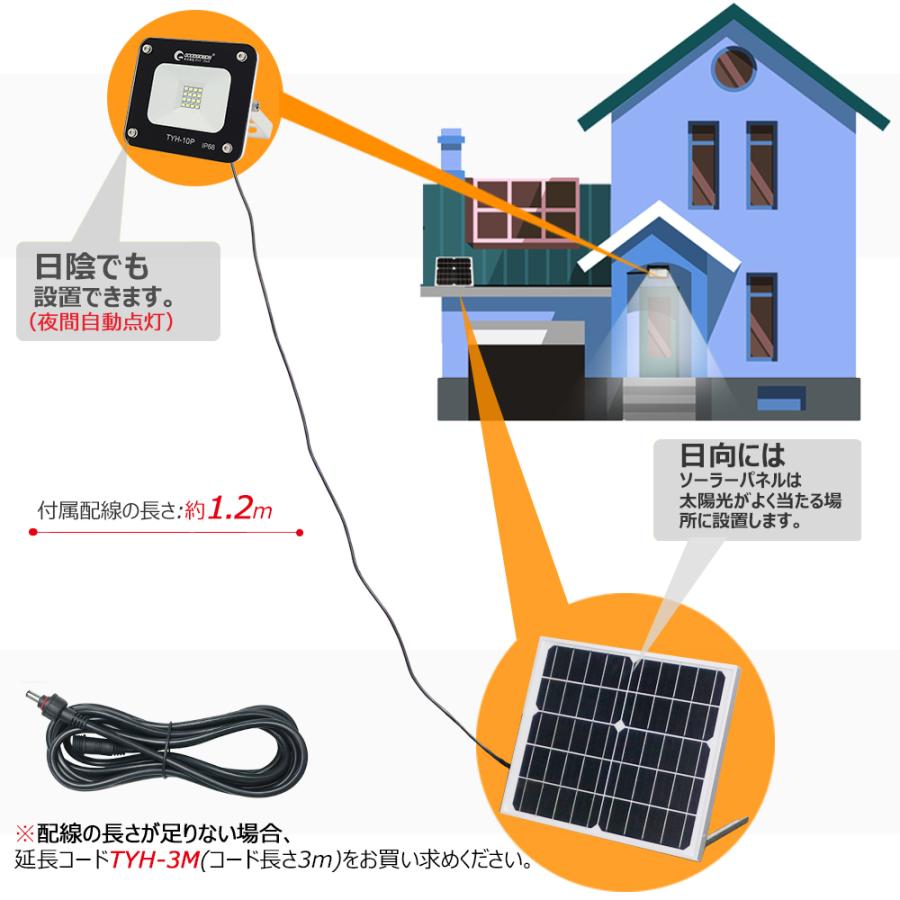 セール グッドグッズ LED投光器 10W 極薄型 ソーラーライト 屋外 ガーデンライト 太陽光発電 電池交換式 スポットライト 庭園灯 常夜灯 玄関 照明 TYH-10P｜goodgoods-1｜04