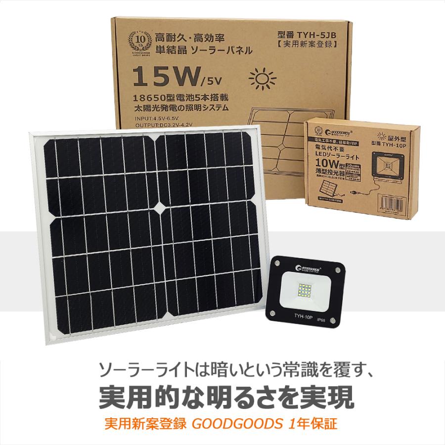 セール グッドグッズ 2灯式*10W LED投光器 ソーラーライト ガーデンライト 太陽光発電 電池交換式 スポットライト 極薄型 庭園灯 玄関 車庫照明 TYH-10P｜goodgoods-1｜13