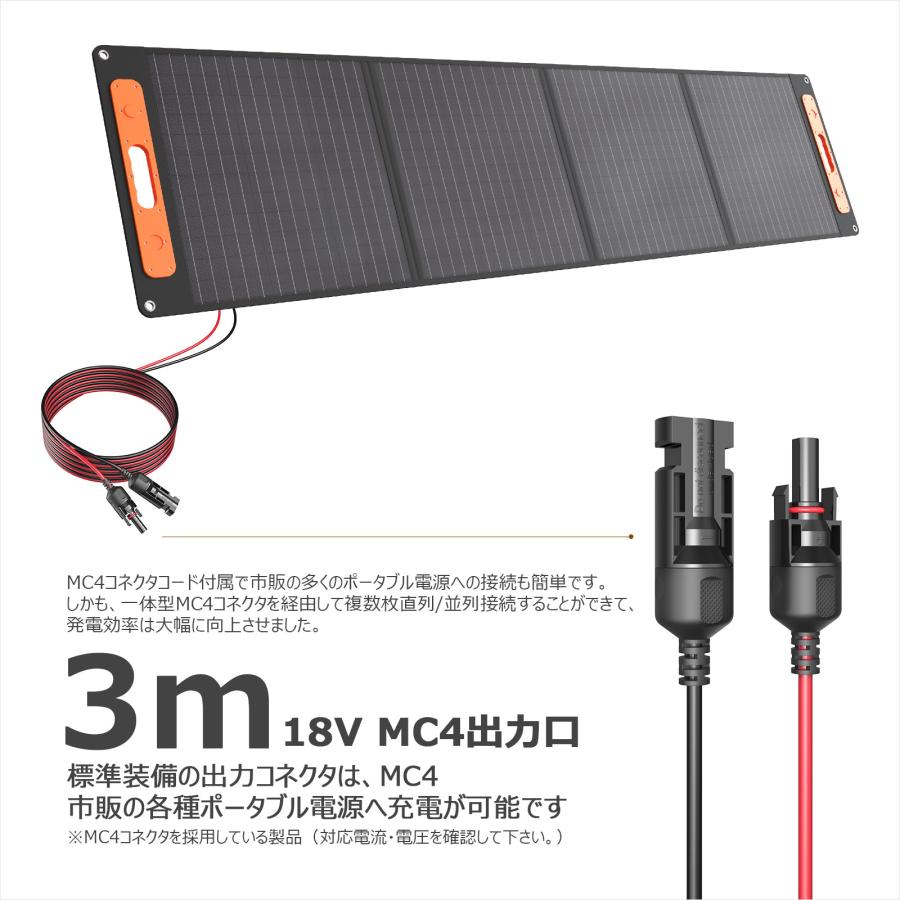 GOODGOODS 200Wソーラーパネル ポータブル電源適用 充電器 GOODGOODS 200Wソーラーパネル ポータブル電源適用 充電器