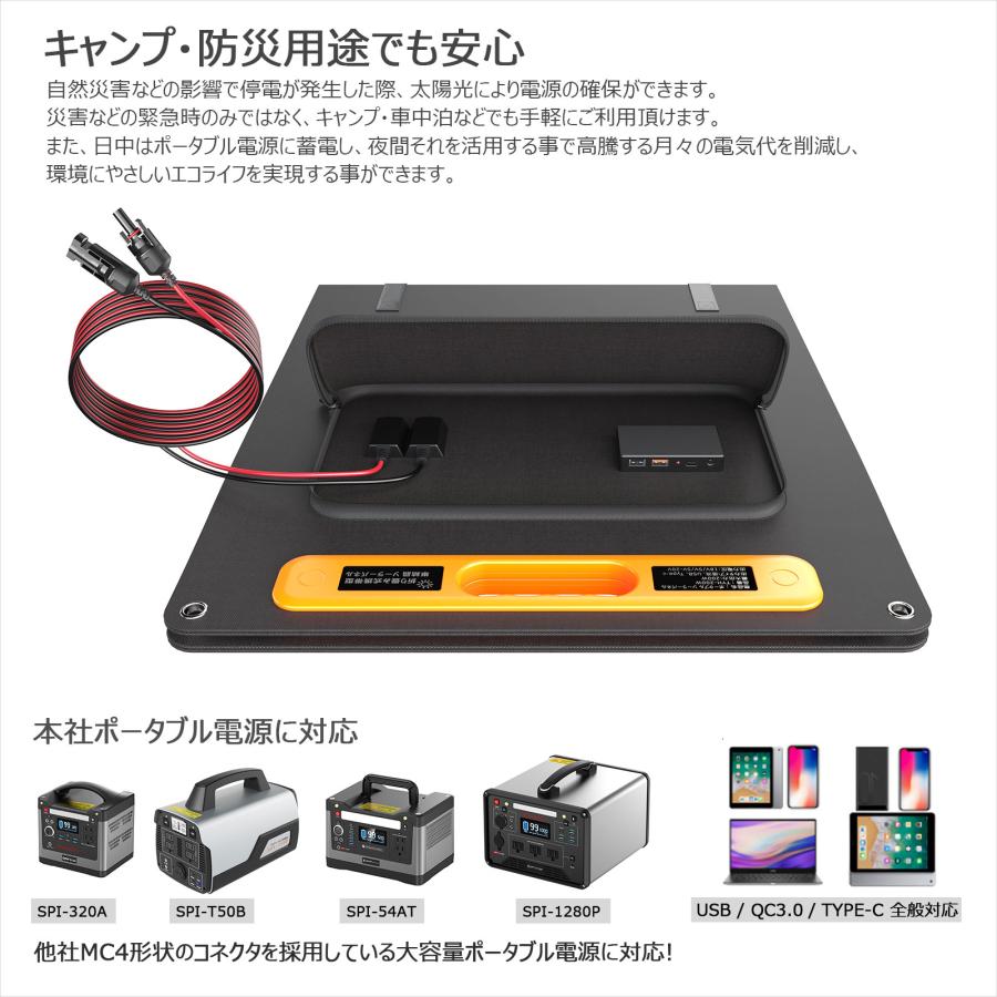 GOODGOODS 200Wソーラーパネル ポータブル電源適用 充電器 GOODGOODS 200Wソーラーパネル ポータブル電源適用 充電器