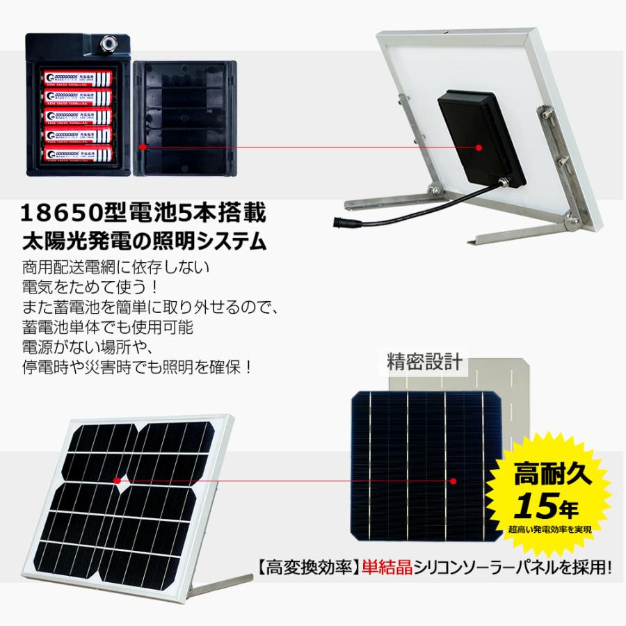 セール LED投光器 20W 2灯付 ソーラーライト 明るい 屋外 太陽光発電 看板照明 駐車場 車庫 常夜灯 庭園灯 防災グッズ 停電対策  防犯灯 TYH-20WE｜goodgoods-1｜06