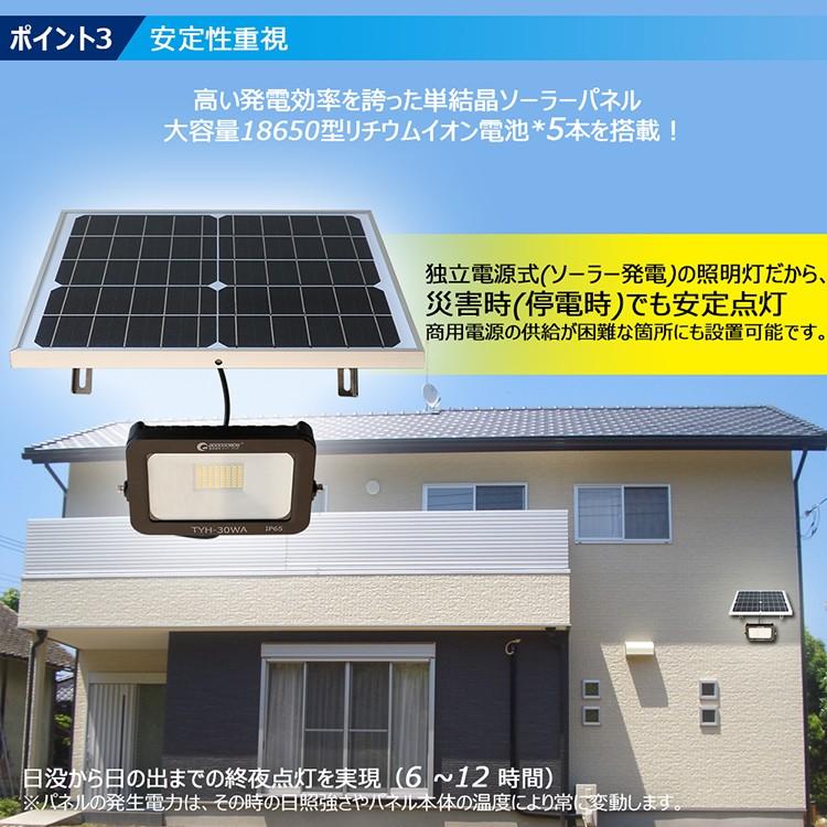 GOODGOODS LEDソーラーライト ソーラーパネル 30W 昼光色 電球色 GOODGOODS LEDソーラーライト ソーラーパネル 30W 昼光色 電球色