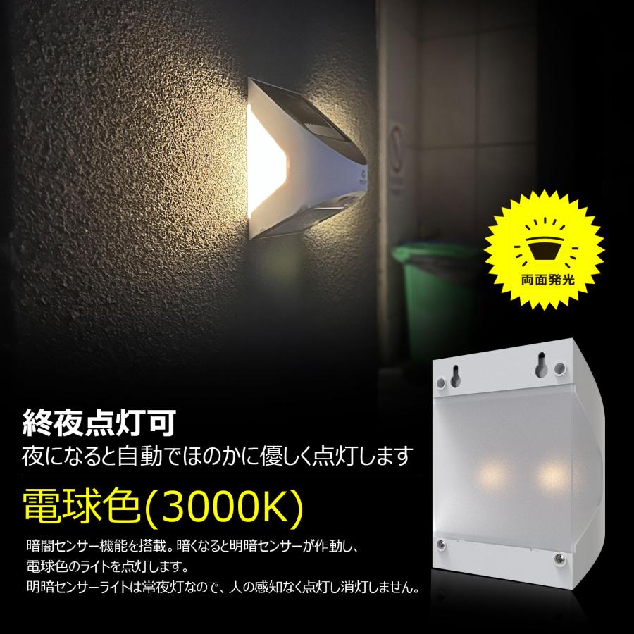 高品質 LED壁掛け灯 ソーラー 人感センサー付き 自動点灯 450LM 両面発光 庭先 表玄関 倉庫 廊下 防犯ライト 屋外照明 節電 TYH-3W｜goodgoods-1｜03