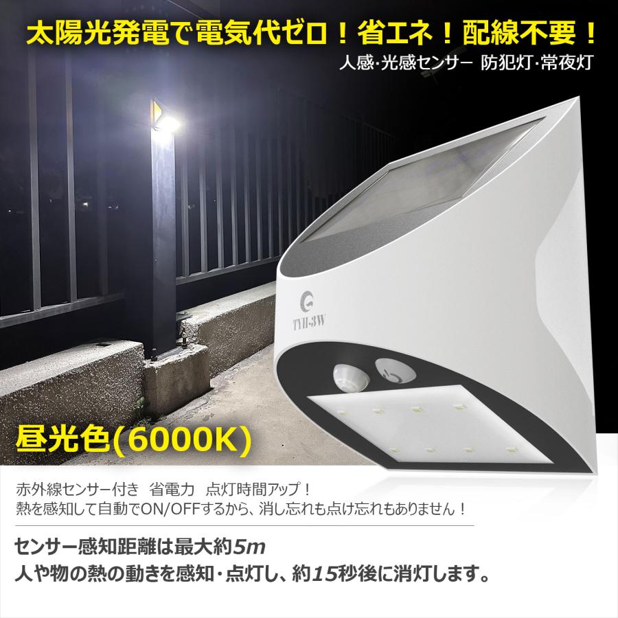 GOODGOODS 四個セット 高品質 人感センサーライト 常夜灯 壁掛け GOODGOODS 四個セット 高品質 人感センサーライト 常夜灯 壁掛け