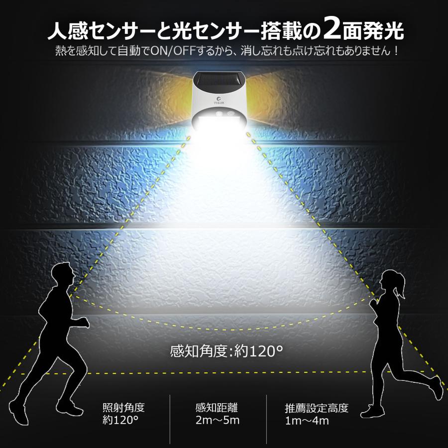 電気代不要 高品質 LED壁掛け灯 ソーラーセンサーライト 人感センサー 自動点灯 450LM 両面発光 庭先 玄関灯 ledライト 倉庫 廊下 防犯ライト 屋外照明 TYH-3W｜goodgoods-1｜07