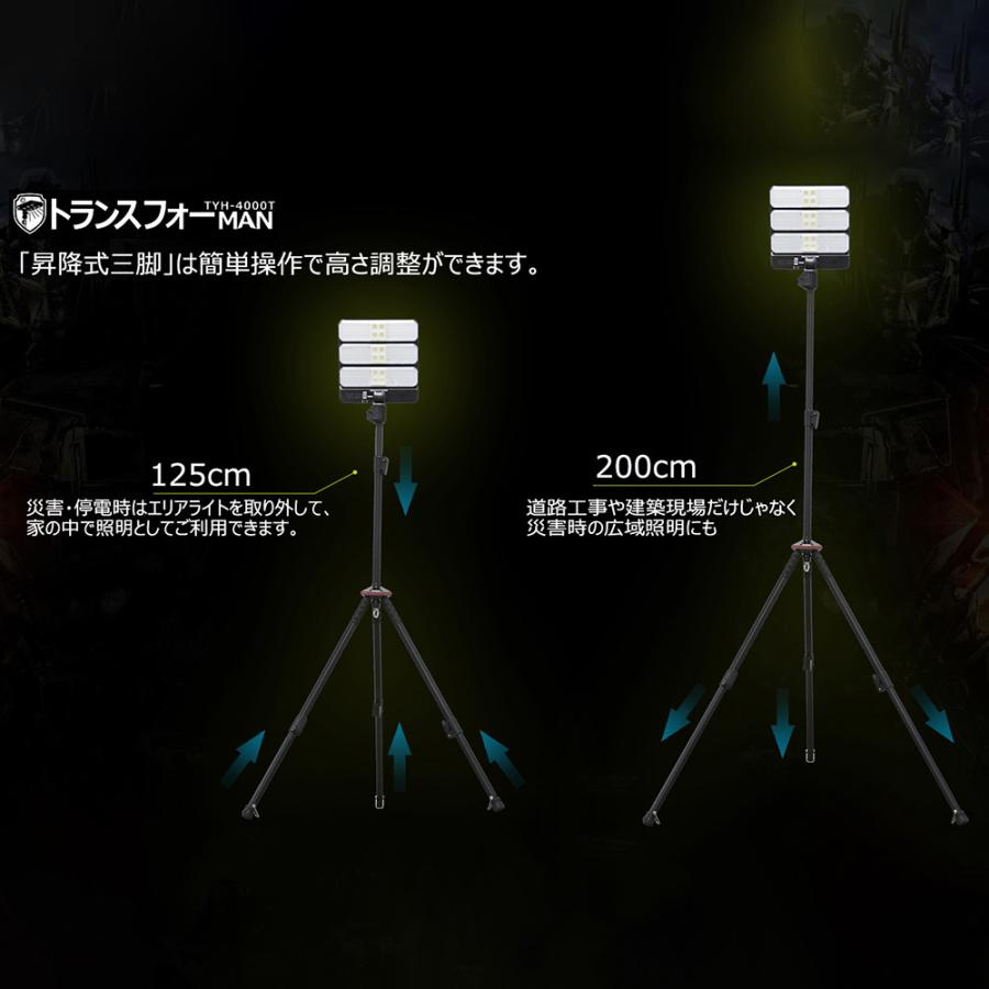 二個セット LED投光器 45W 充電式投光器 三脚スタンド付 ワークライト ソーラー発電 USB 収納ケース 非常時 災害対策 防災グッズ 3WAYS充電 一年保証 TYH-4000T｜goodgoods-1｜14