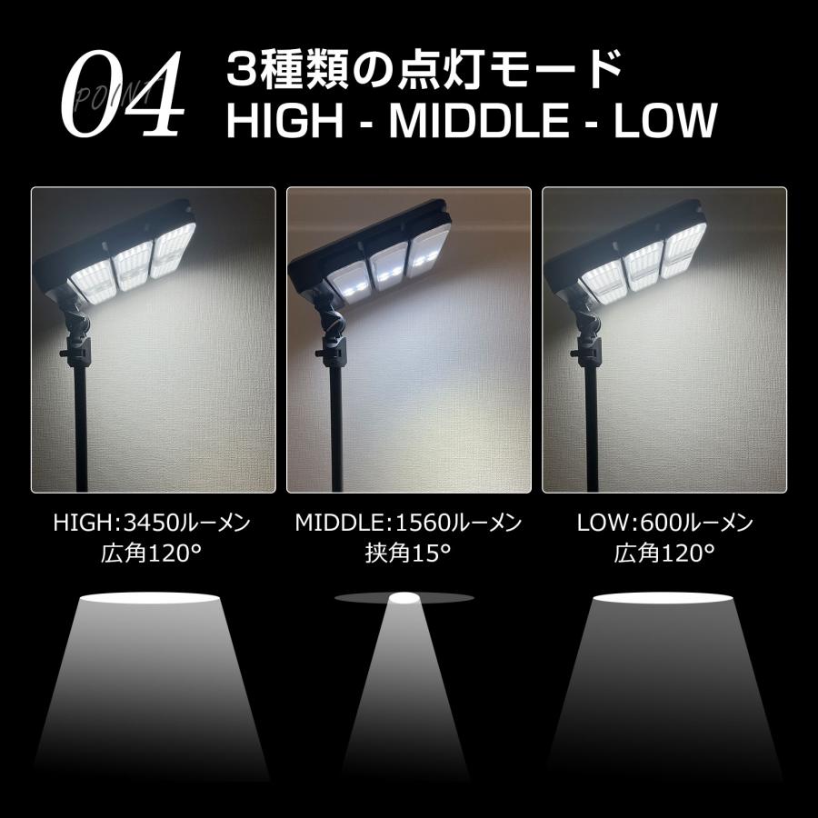 GOODGOODS 45W LED作業灯 充電式 ソーラー充電 投光器 屋外 防水