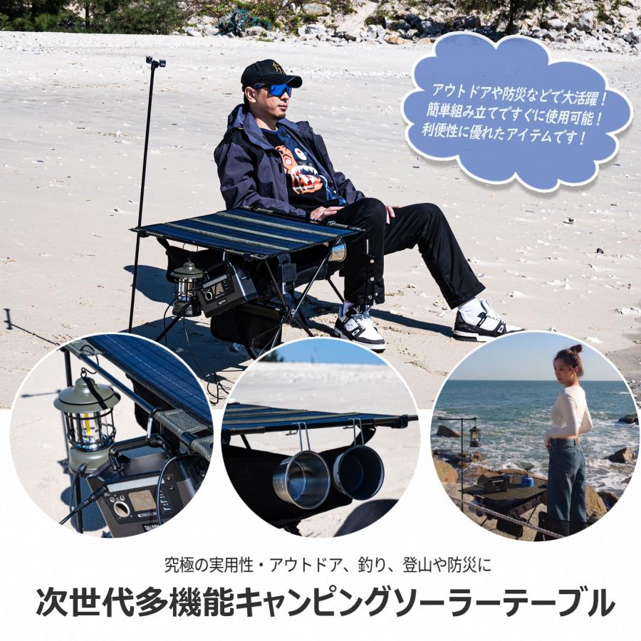 GOODGOODS ソーラーパネル 45W 急速充電 防災対策 机 スマホに GOODGOODS ソーラーパネル 45W 急速充電 防災対策 机 スマホに