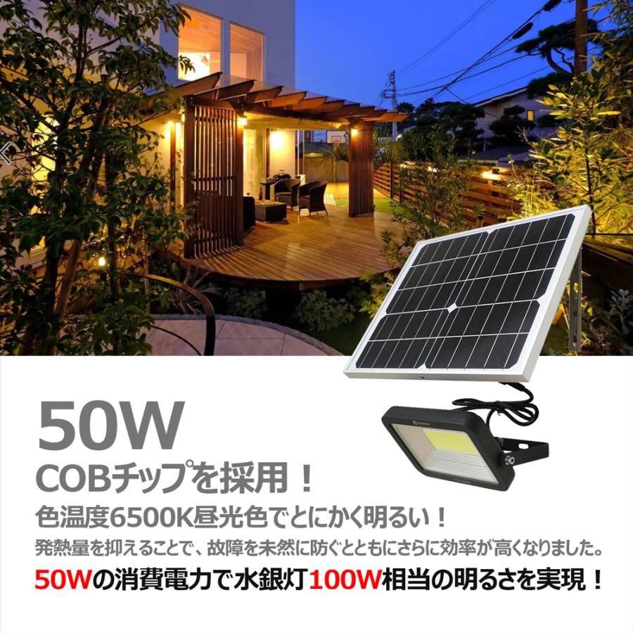 GOODGOODS ソーラーライト LED投光器 太陽光発電 電球色 防水 常夜灯 駐車場灯 防災 屋外照明 TYH-34DW 高級品市場 GOODGOODS ソーラーライト LED投光器 太陽光発電 電球色 防水 常夜灯 駐車場灯 防災 屋外照明 TYH-34DW 高級品市場