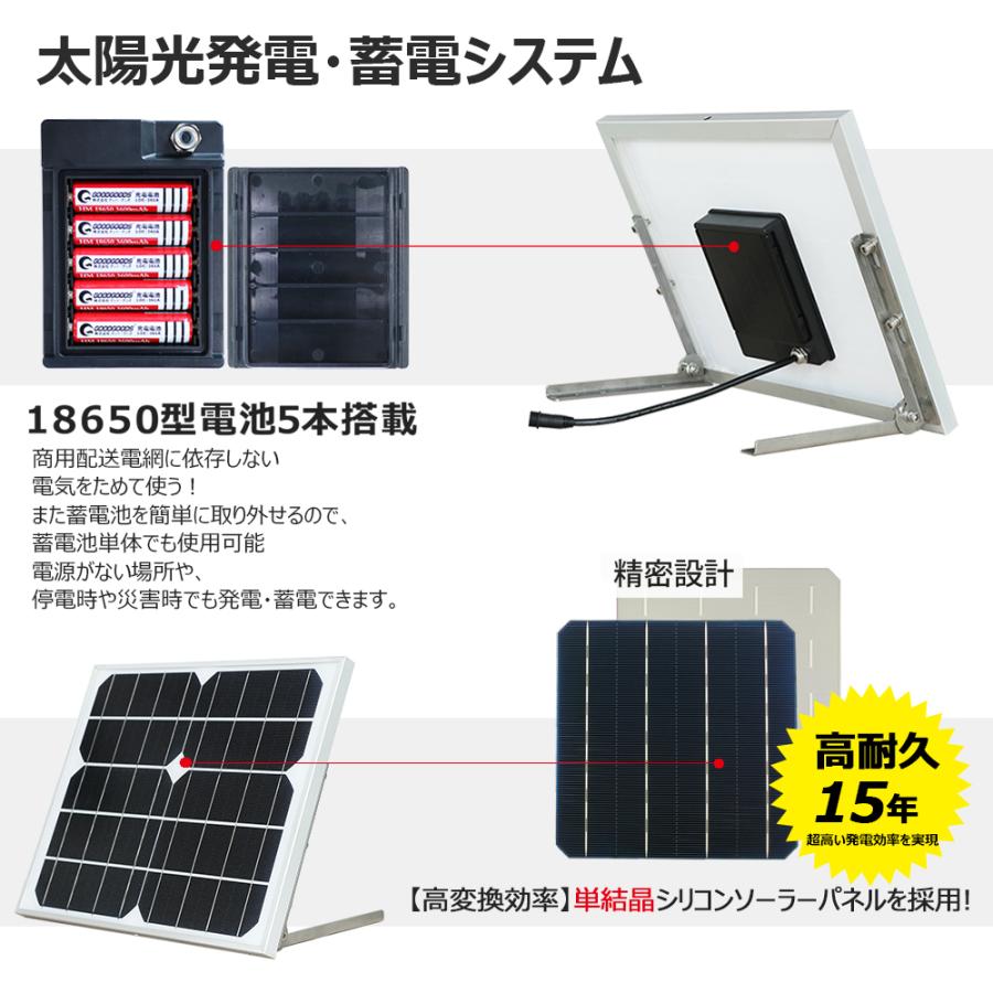 GOODGOODS 実用新案登録 ソーラーパネル ソーラー発電システム ライト適用 屋外 防水 太陽光充電 看板照明 駐車場灯 停電対策 TYH-5JB｜goodgoods-1｜04