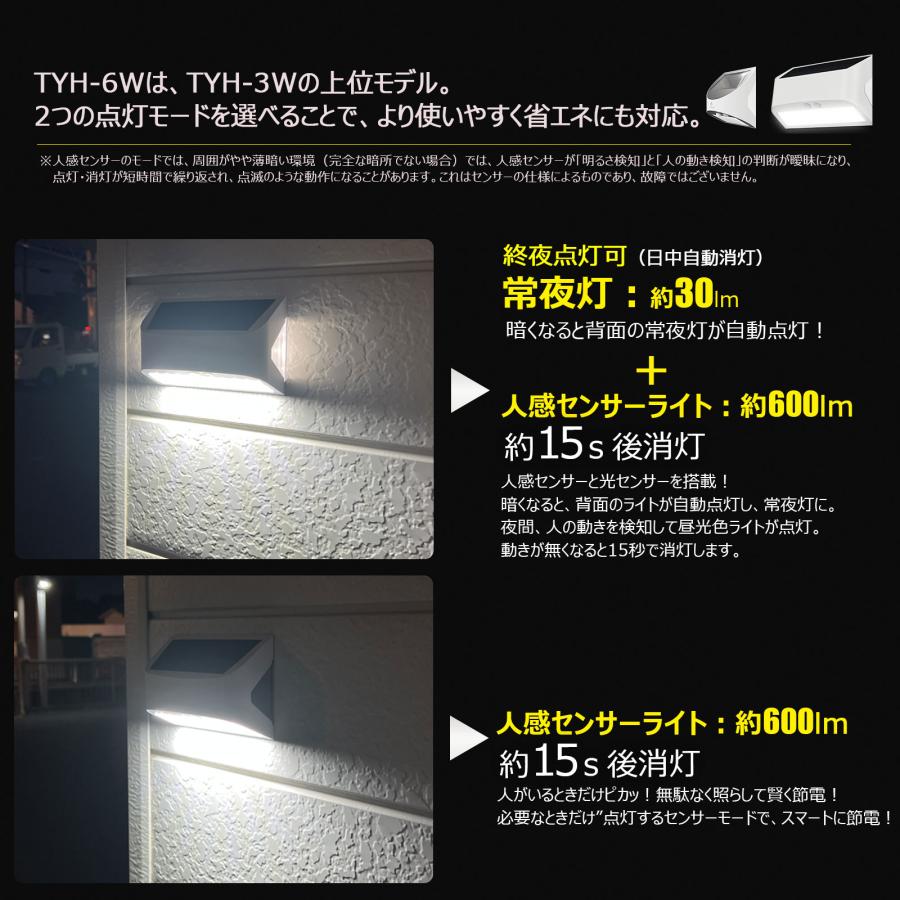 GOODGOODS（グッド・グッズ） 2個セット お得 ソーラーライト センサー 