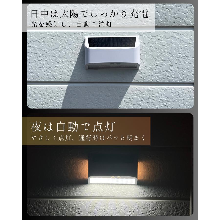 GOODGOODS（グッド・グッズ） ソーラーライト屋外 人感センサー LED
