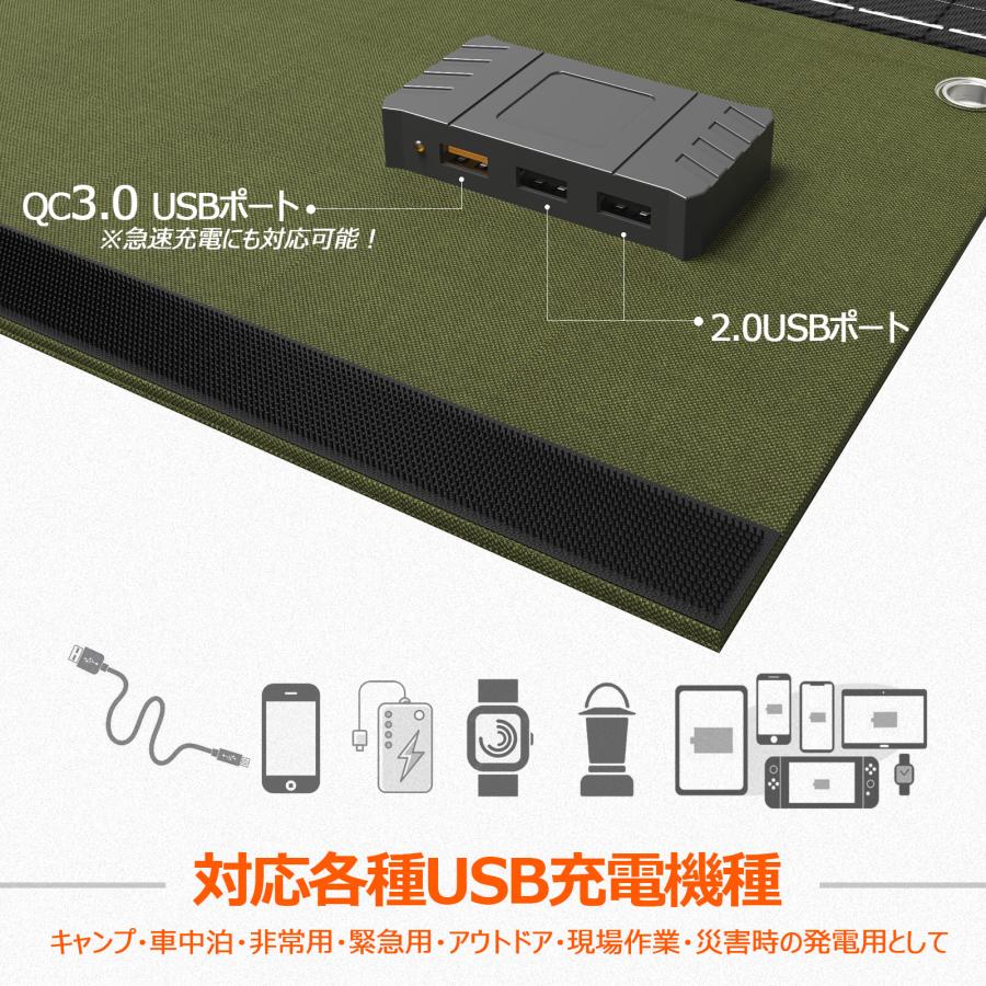 GOODGOODS 30W ソーラーパネル 充電器 携帯型 太陽光 USB QC3.0 GOODGOODS 30W ソーラーパネル 充電器 携帯型 太陽光 USB QC3.0