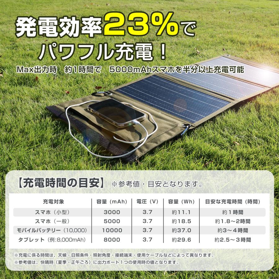 新品　未開封　緊急用ソーラーパネル　災害グッズ　避難グッズ Amazon.co.jp: 【防災グッズ/避難用非常袋】ソーラーパネル付き