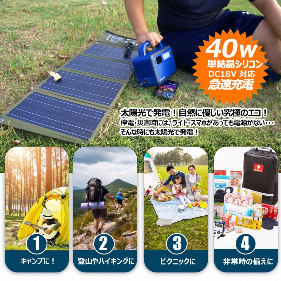 GOODGOODS（グッド・グッズ） ソーラーパネル 40W 小型 折りたたみ