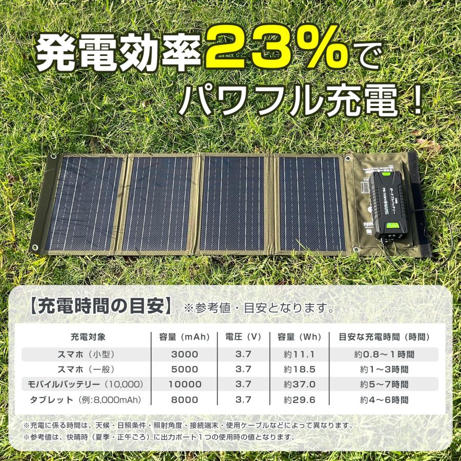 GOODGOODS（グッド・グッズ） ソーラーパネル 40W 小型 折りたたみ
