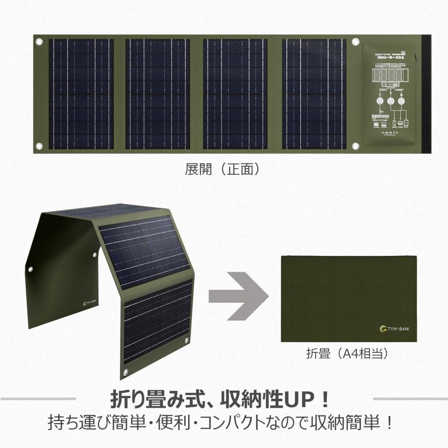 GOODGOODS 40W ソーラーパネル 充電器 携帯型 小型 太陽光パネル GOODGOODS 40W ソーラーパネル 充電器 携帯型 小型 太陽光パネル