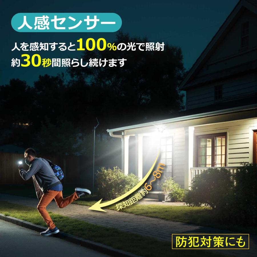 【在庫セール】GOODGOODS 15w ソーラーライト 屋外 人感センサー付き GOODGOODS（グッド・グッズ） 爆買 ソーラーライト 屋外 人感センサー