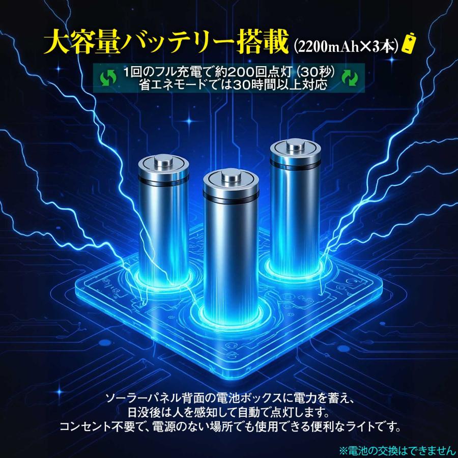 GOODGOODS（グッド・グッズ） 爆買 ソーラーライト 屋外 人感センサー