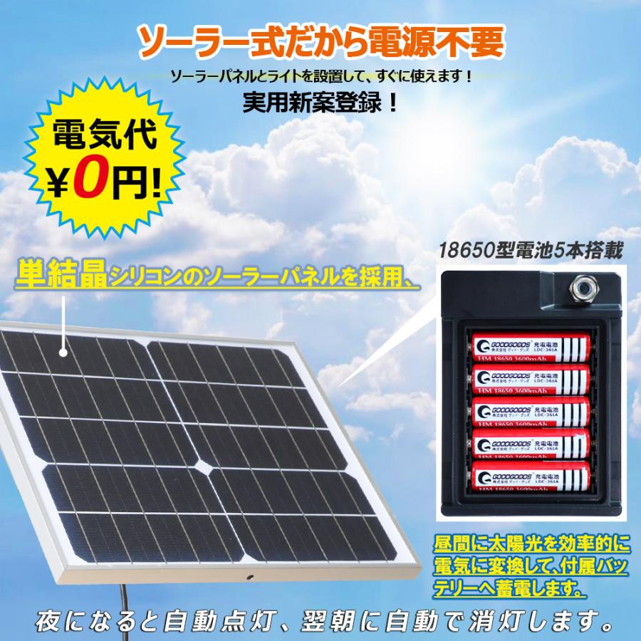 グッドグッズ　人感センサーライト　屋外　LED投光器　工事不要　人感センサー　50W　ソーラー発電　照明　電池式　スイッチ　防犯　駐車場　一年保証　TYH-G5A