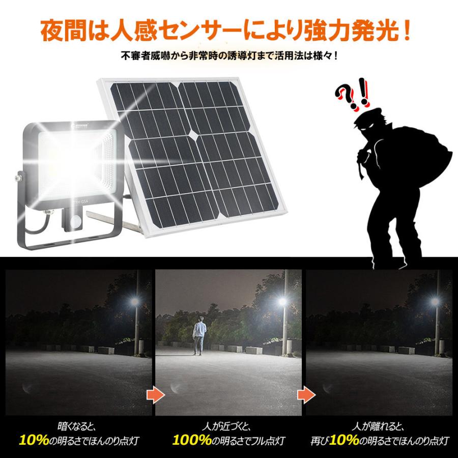 セール グッドグッズ 人感センサーライト 屋外 LED投光器 50W スイッチ式 人感センサー 電気代不要 防犯 ソーラー発電 工事不要 電池式 省エネ 一年保証 TYH-G5A｜goodgoods-1｜09