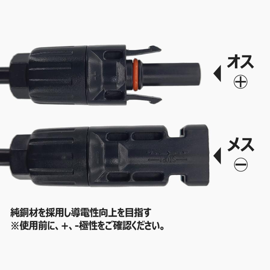 GOODGOODS（グッド・グッズ） ポータブル電源 ソーラーパネル 専用