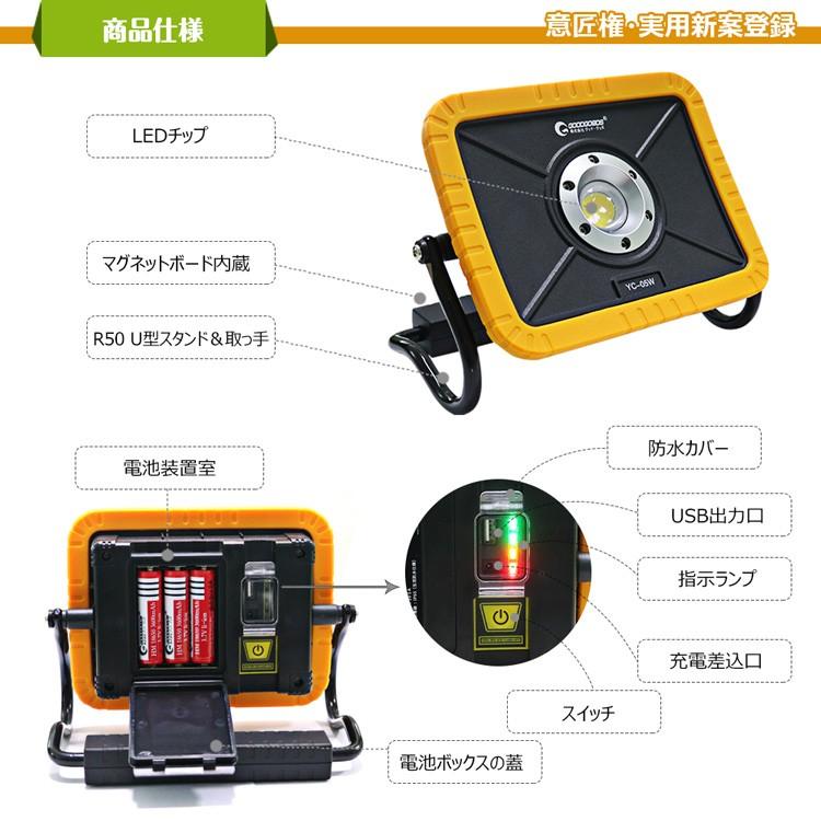 GOODGOODS（グッド・グッズ） LED作業灯 充電式 30W 強力 マグネット