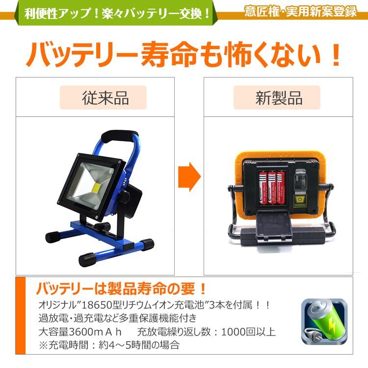 GOODGOODS（グッド・グッズ） LED作業灯 充電式 30W 強力 マグネット