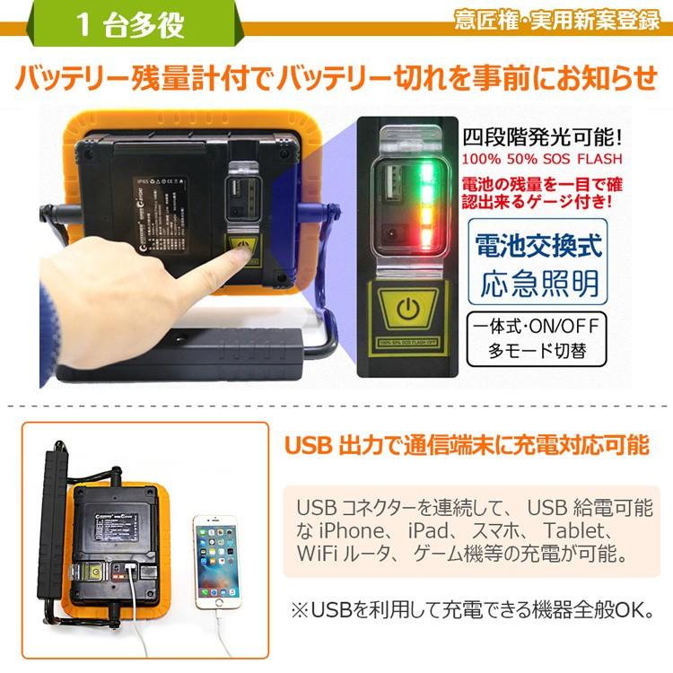 GOODGOODS（グッド・グッズ） LED作業灯 充電式 30W 強力 マグネット