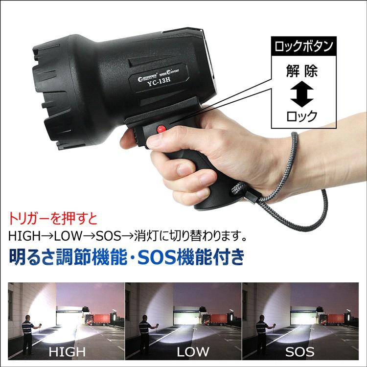 GOODGOODS（グッド・グッズ） 充電式サーチライト 1000lm IP65 防水
