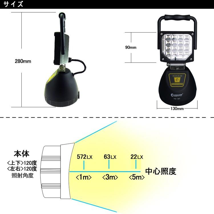 充電式 LEDライト 16W 1800LM 明るい LED作業灯 LED 投光器 マグネット 夜間作業 4モード 夜釣り 屋外 防水 倉庫 軽量 ポータブル 携帯型 高輝度 YC-16T｜goodgoods-1｜06