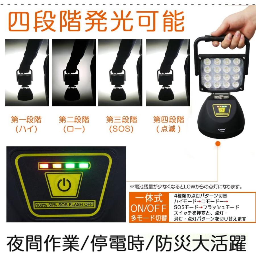 GOODGOODS（グッド・グッズ） 2個セット LED投光器 48W 充電式 作業灯