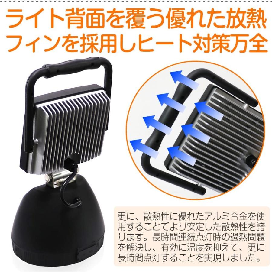 GOODGOODS（グッド・グッズ） 2個セット LED投光器 48W 充電式 作業灯