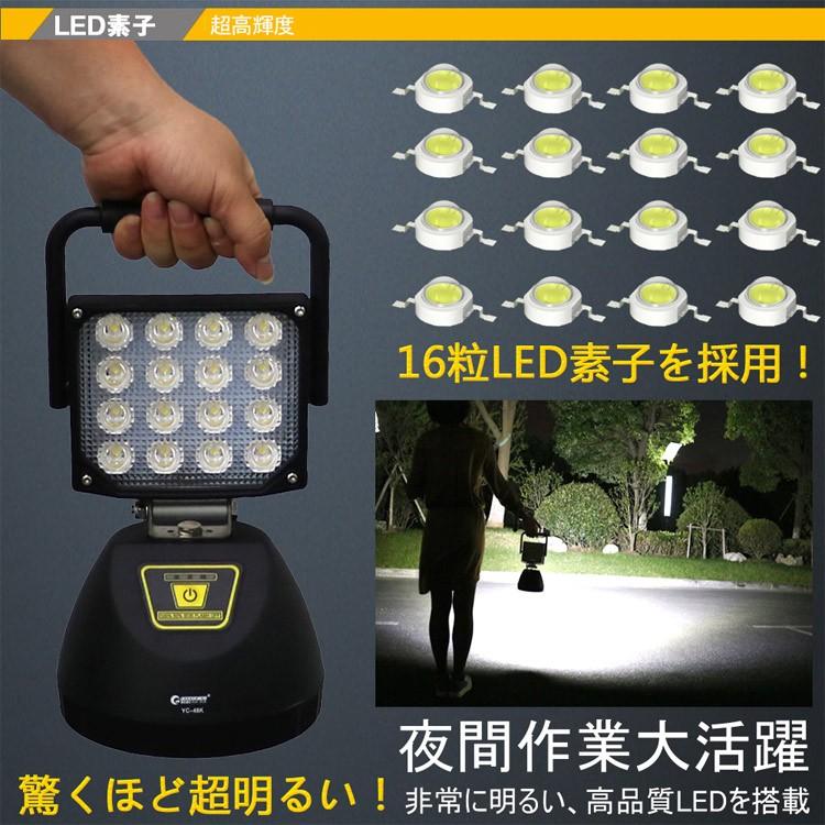 GOODGOODS（グッド・グッズ） 4個セット LED投光器 48W 強力 充電式