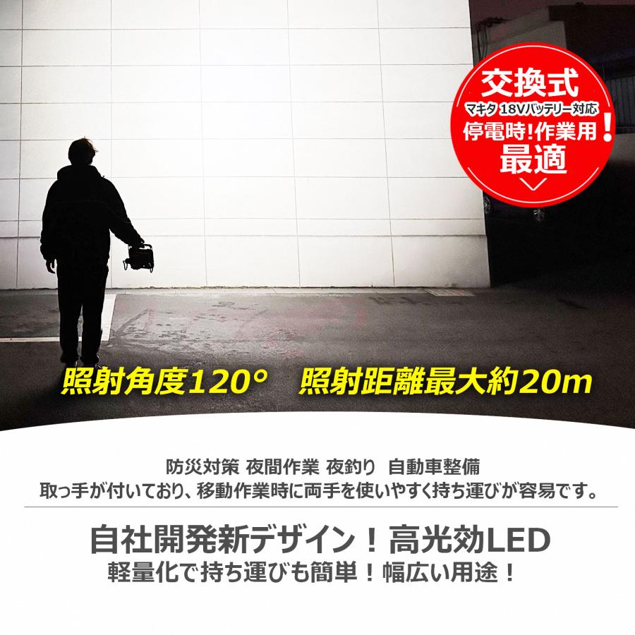 GOODGOODS（グッド・グッズ） マキタ社バッテリー対応 LED投光器