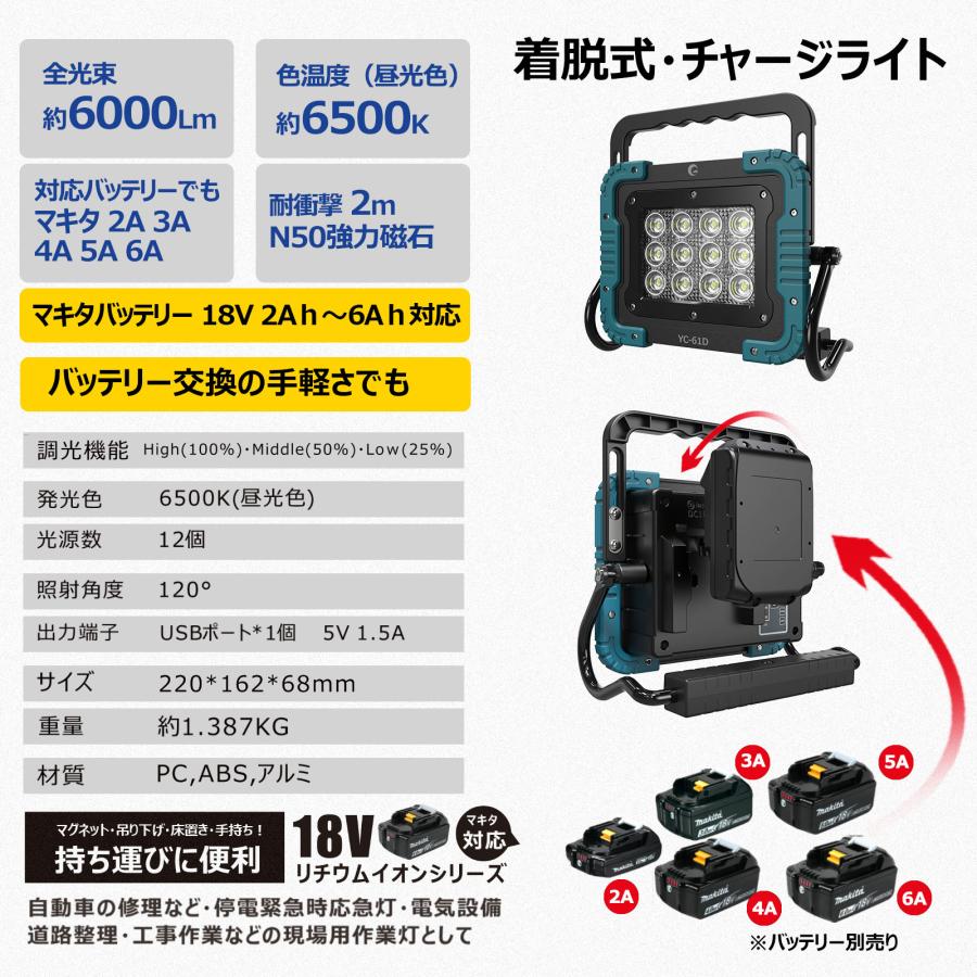 GOODGOODS LED投光器 60W 6000lm バッテリーライト 作業灯 超爆光 携帯