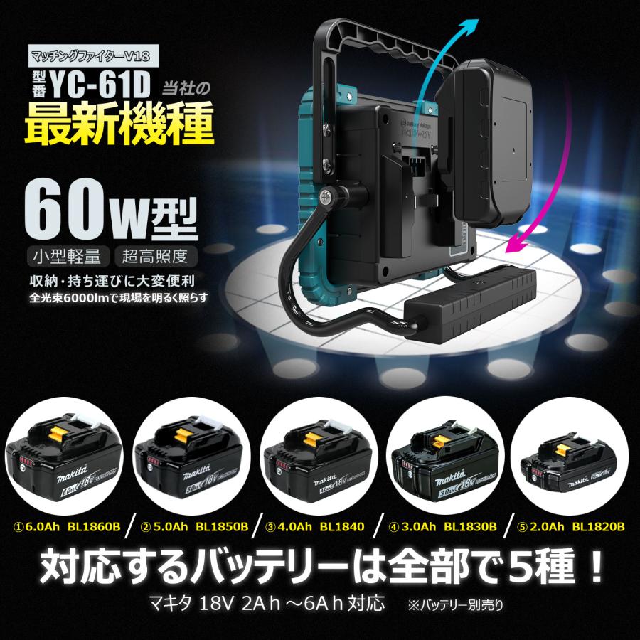GOODGOODS（グッド・グッズ） 爆買 LED投光器 60W 6000lm バッテリー