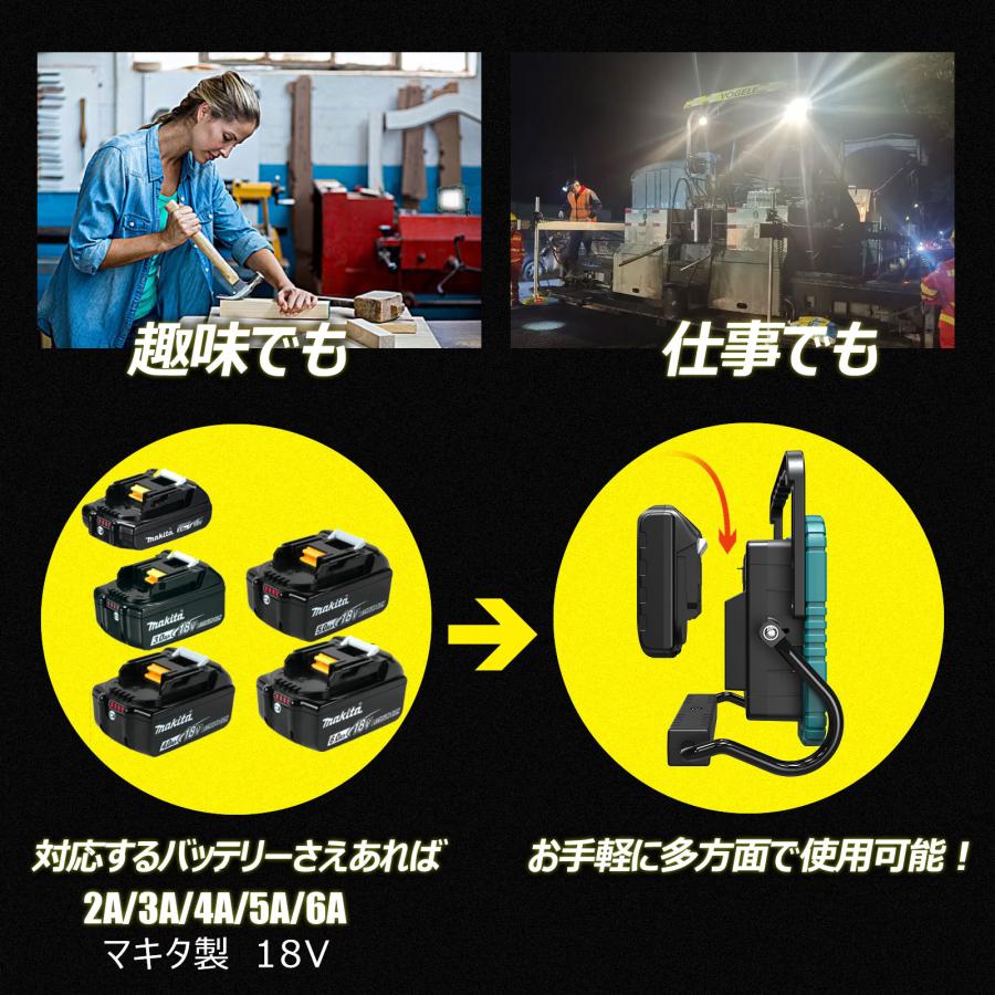GOODGOODS（グッド・グッズ） LEDワークライト 60W 6000lm マキタ 18V