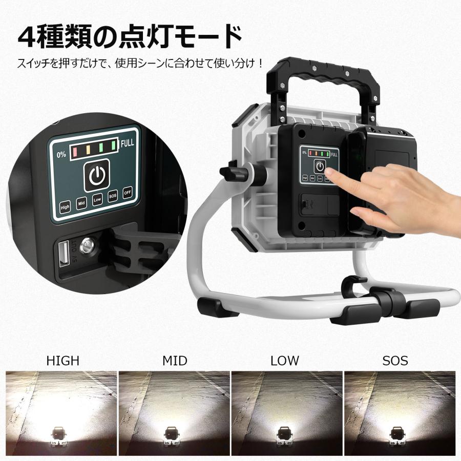 GOODGOODS（グッド・グッズ） バッテリーライト LED 着脱式 100W