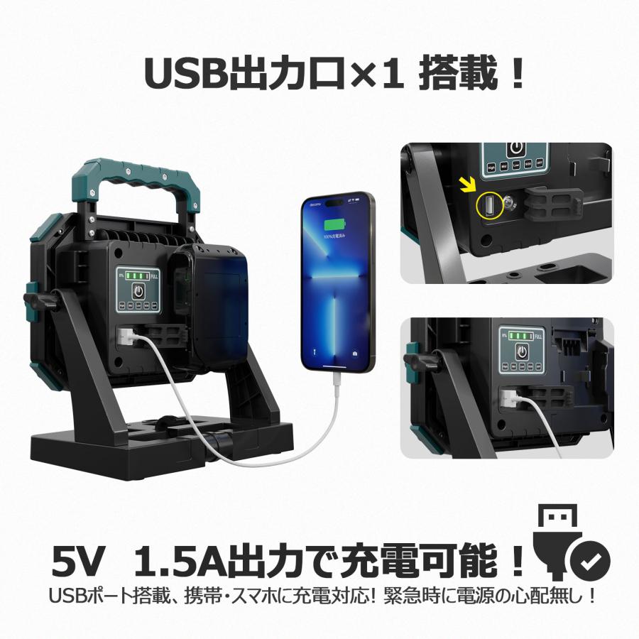 GOODGOODS（グッド・グッズ） LEDワークライト 100W 10000lm マキタ