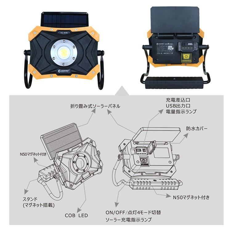 GOODGOODS（グッド・グッズ） 充電式 投光器 20W 作業灯 ソーラー