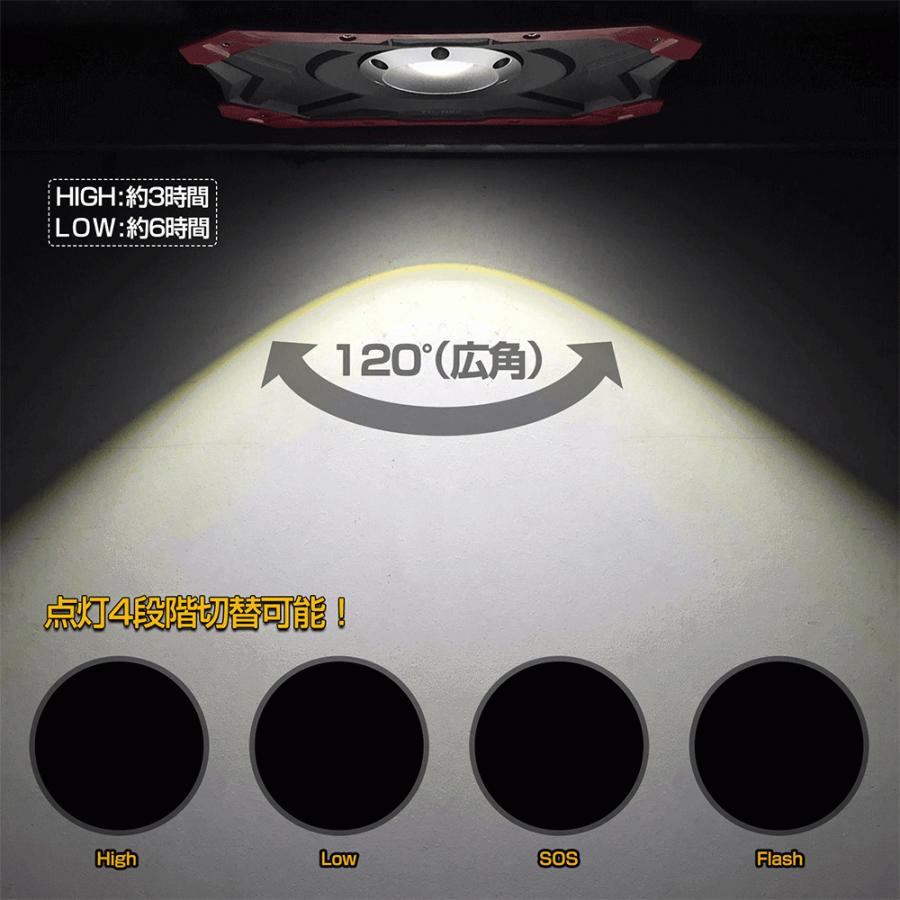 GOODGOODS（グッド・グッズ） GOODGOODS LED作業灯 充電式 ワーク