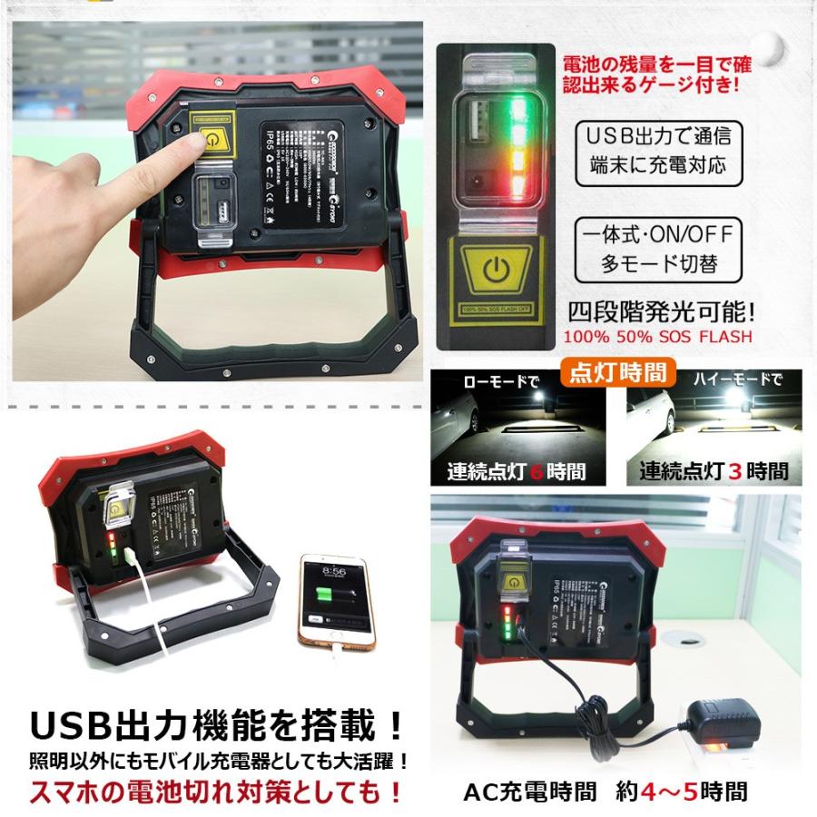 GOODGOODS（グッド・グッズ） GOODGOODS LED作業灯 充電式 LEDライト