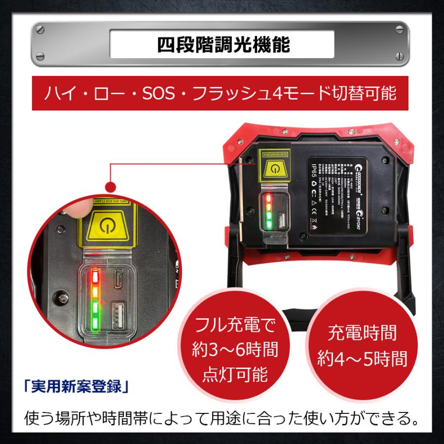 GOODGOODS（グッド・グッズ） LED投光器 30W 充電式 防水 屋外 集魚灯