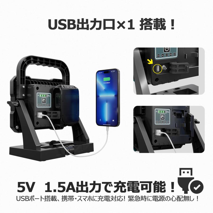GOODGOODS（グッド・グッズ） LED投光器 80W 8000lm マキタ 18V 互換