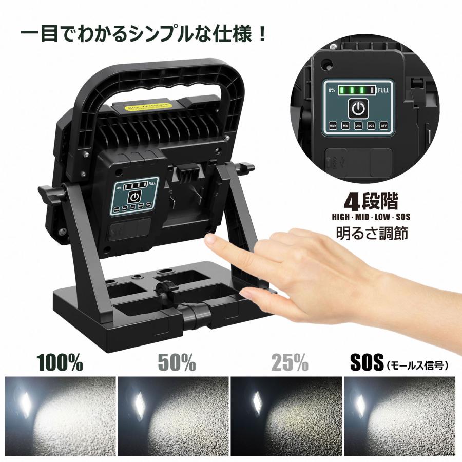 GOODGOODS（グッド・グッズ） LED投光器 80W 8000lm マキタ 18V 互換