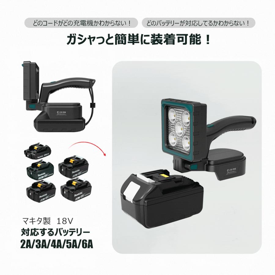 GOODGOODS（グッド・グッズ） LED作業灯 15W 2200lm マキタ18V対応
