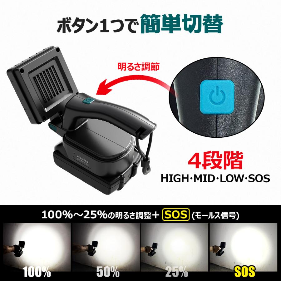 GOODGOODS（グッド・グッズ） LED ワークライト 作業灯 15W 2200lm